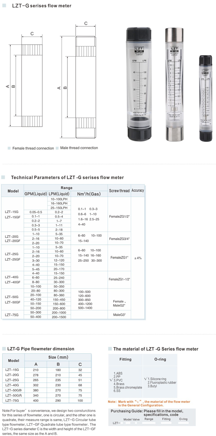 LZT-G系列管道式流量計(jì)